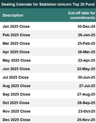 dealing calendar